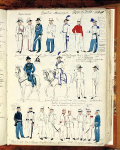 Straż Miejska, mundury wojskowe Królestwa Włoch