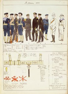 Mundury i wyposażenie Królewskiej Marynarki Wojennej Królestwa Włoch, kolorowa tablica autorstwa Quinto Cenni autorstwa Quinto Cenni