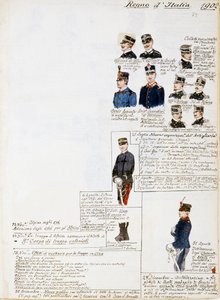 Mundury Królestwa Włoch 1902, tablica z kodeksu Cenni, zbiór szkiców wojskowych akwarelą autorstwa Quinto Cenni