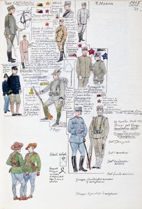 Mundury Królestwa Włoch 1915, tablica z Cenni Codex, zbiór szkiców wojskowych akwarelą autorstwa Quinto Cenni