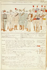 Mundury Królewskiego Korpusu Wojsk Kolonialnych Królestwa Włoch w Erytrei, kolorowa tablica autorstwa Quinto Cenni autorstwa Quinto Cenni