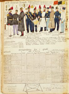 Mundury Królewskiego Batalionu Okrętów Królestwa Sardynii, kolorowa tablica autorstwa Quinto Cenni autorstwa Quinto Cenni