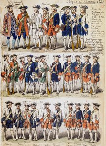 Mundury wojsk Królestwa Piemontu w 1744 r., tablica zaczerpnięta z Kodeksu Cenni, zbiór szkiców wojskowych rysowanych przez Quinto Cenni (1845-1917)
