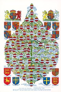 Królowie Anglii, drzewo genealogiczne (kolorowa litografia) autorstwa Reginald & Horace (1884 1954) Knowles