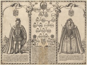 Jakub I i Anna z Danii