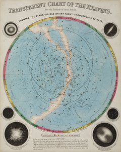 Wykres Niebios”, ok. 1855 autorstwa John Pardon