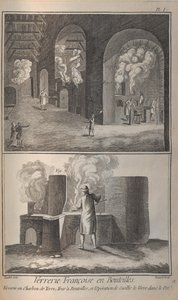 Produkcja szkła. Z Encyclopédie autorstwa Denisa Diderota i Jeana Le Ronda dAlemberta, 1751-1765.