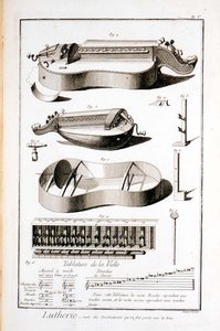 Płyta V: Instrumenty, na których gra się rączką, z Encyklopedii Denisa Diderota (1713-84) i Jean le Rond d