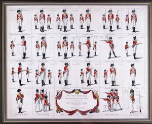 Nowy podręcznik i ćwiczenia plutonu, praktykowane przez armię Jego Królewskiej Mości, ok. 1795 r. (rycina, kolorowana)