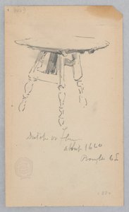 Biurko autorstwa Robert Frederick Blum