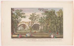 Widok na aleję w Vauxhall Gardens w Londynie Widok na centrum spacer krzyżowy i c. w Vauxhall Gardens (tytuł na obiekcie) Ranelagh Gardens i Vauxhall Gardens (tytuł serii)