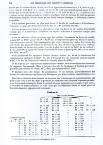 Prawo okresowe pierwiastków chemicznych Dmitrija Iwanowicza Mendelejewa (1834-1907) z Le Moniteur scientifique, 1879 autorstwa Russian School