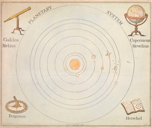 System planetarny autorstwa S. Barfoot