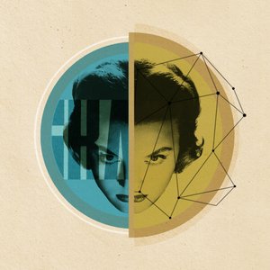 Retro Mind – Połączenia