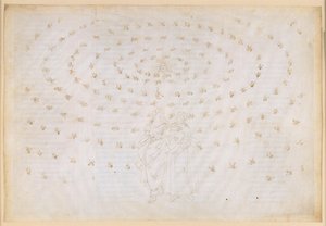 „Boska komedia”, „Raj”, XXIV. Ósma sfera (niebo gwiazd stałych): Beatrice prosi Piotra, by sprawdził jej ucznia pod kątem prawdziwej wiary, która jest pierwszą cnotą teologiczną; wyznanie wiary Dantego autorstwa Sandro Botticelli