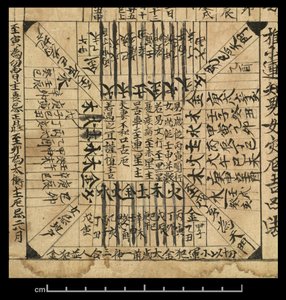 Almanach dla AD 978, Dunhuang Mogao, Chiny, ok. 978 (atrament na papierze) autorstwa School Chinese