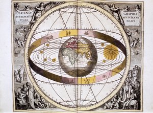 Ptolemejski, geocentryczny, skoncentrowany na Ziemi system wszechświata, pokazujący położenie Słońca, Księżyca i planet, z "Harmonia Macrocosmica" Andreasa Cellariusa, Amsterdam
