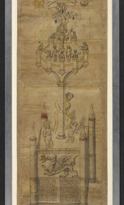 Dodaj rolki alchemiczne MS 5025 (The Ripley Scrolls) (atrament i kolor na papierze) autorstwa School English