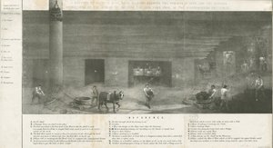 Bilston - część kopalni Bradley: litografia i [?XIX wiek] (druk) autorstwa School English
