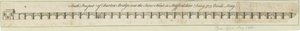 Burton-upon-Trent Bridge and Town: grawerowanie, nd [1751] (druk) autorstwa School English