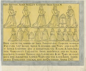 Leek Church – „Ashenhurst Brass”: rysunek tuszem indyjskim (na żółtym papierze), nd [?XVIII wiek] (rysunek) autorstwa School English