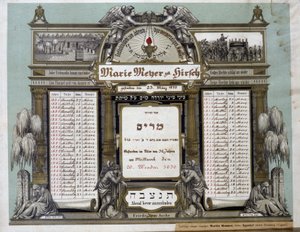 Kalendarz upamiętniający przyszłe usługi pogrzebowe zmarłego bliskiego krewnego. Malarstwo Jahrzeita. Muzeum Żydowskie w Bazylei, Szwajcaria.