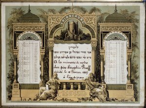 Kalendarz upamiętniający przyszłe usługi pogrzebowe zmarłego bliskiego krewnego. Malarstwo Jahrzeita. Muzeum Żydowskie w Bazylei, Szwajcaria. autorstwa School Jewish