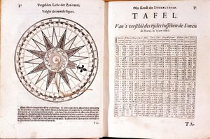 Holenderski traktat nawigacyjny z XVI wieku. Po prawej godziny pływów. autorstwa School Netherlandish
