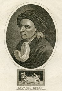 Portret Leonarda Eulera (grafika) autorstwa Swiss School