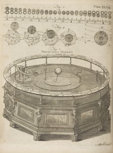 Orrery Fergusona, z Encyclopaedia Britannica; albo Słownik Sztuki i Nauki skompilowany według nowego planu... ze stu sześćdziesięcioma miedziorytami. Przez Towarzystwo Dżentelmenów w Szkocji” autorstwa Scottish School