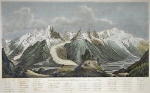 Widok na masyw Mont Blanc (Mont Blanc) - WIDOK NA CHAINE DU MONT BLANC PRZED FLEGERE PRZEZ SIGISMOND HIMELY 1801-1872 - autorstwa Sigismond Himely