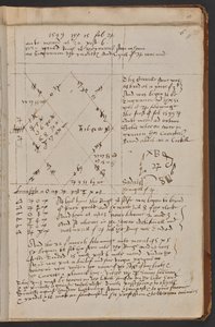 An Election "My gould Ringe with the corrall ston wherein ar Engruen the caractes and Sigill of [Jupiter] was mad.", Sloane MS 3822, f.11r (pergamin) autorstwa Simon Forman