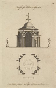 Świątynia ogrodu kwiatowego, 1778. autorstwa Sir John Soane