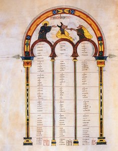 Strona indeksu do Ewangelii Mateusza, Marka i Łukasza, Ms n.2, z Wizygotycko-Mozarabskiej Biblii św. Izydora, AD 960 (tempera na welinie)