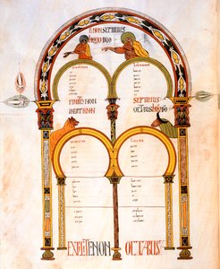 Strona tytułowa Ewangelii Mateusza, Marka, Łukasza i Jana, z Wizygotycko-Mozarabskiej Biblii św. Izydora, fol.402v., AD 960 (tempera na welinie)