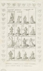 Katedra w Lichfield - Wizerunki i ramiona: grawerowanie, bd [1762-1798] (druk) autorstwa Stebbing Shaw
