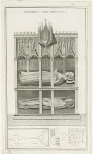 Katedra w Lichfield - Pomnik Deana Heywooda: grawerowanie, bd [1762-1798] (druk) autorstwa Stebbing Shaw