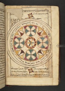 Wykres zodiaku z nazwami segmentów w języku arabskim i syryjskim z Minārat al-aqdās