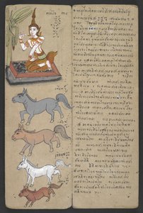 Lub 16455 f.3r, Zwierzęta z Zodiaku, z Phrommachat (pergamin) autorstwa Thai School