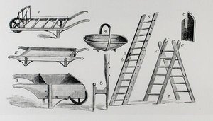 Taczki, ciężarówki i drabiny, z książki Thomasa Mawsona "The Art and Craft of Garden Making", opublikowanej w 1900 r. (rycina) (zdjęcie czarno-białe)