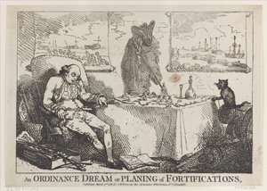Sen porządkowy lub planowanie fortyfikacji, 7 marca 1786., 7 marca 1786. autorstwa Thomas Rowlandson