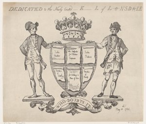 Poświęcony nowo utworzonemu E-l z L-nsd-le, 11 maja 1784., 11 maja 1784. autorstwa Thomas Rowlandson