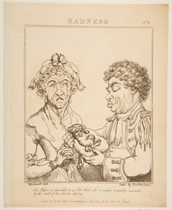 Smutek Le Brun Travested, czyli karykatury namiętności, 21 stycznia 1800 r. autorstwa Thomas Rowlandson
