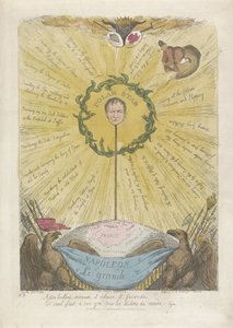 Karykatura przedstawiająca Napoleona jako gwiazdę polarną, 1813 r. autorstwa Thomas Rowlandson