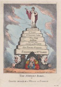 Współczesny Babel, czyli giganci zmiażdżeni ciężarem dowodu, 11 kwietnia 1809 r., 11 kwietnia 1809 r. autorstwa Thomas Rowlandson