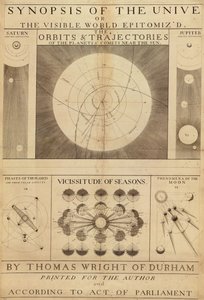 A synopsis of the universe, or, the visible world epitomiz