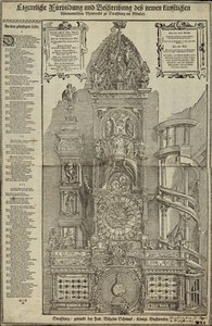 Rzeczywiste uformowanie i opis nowego sztucznego zegara astronomicznego w Strasburgu autorstwa Tobias Stimmer