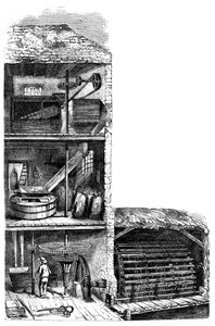 Młyn, 1886 autorstwa Unbekannt