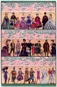 Ilustrowana oś czasu, 1935 autorstwa Unbekannt
