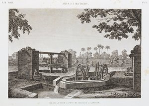 Animal Power Wheel i system nawadniania kubełkowego, Egipt, ok. 1798 r. autorstwa Unbekannt